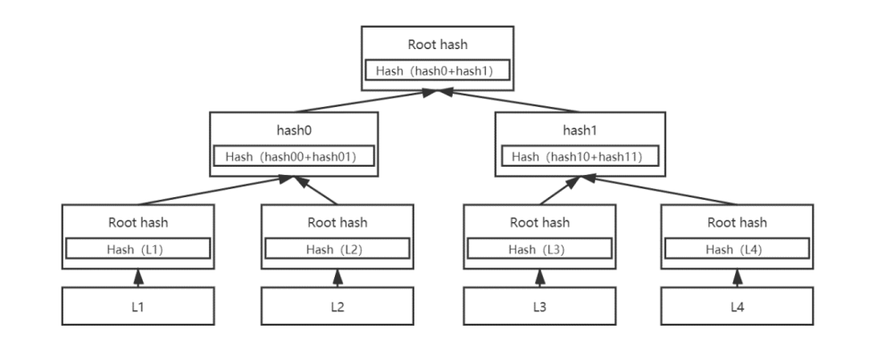 image-20220915203449616