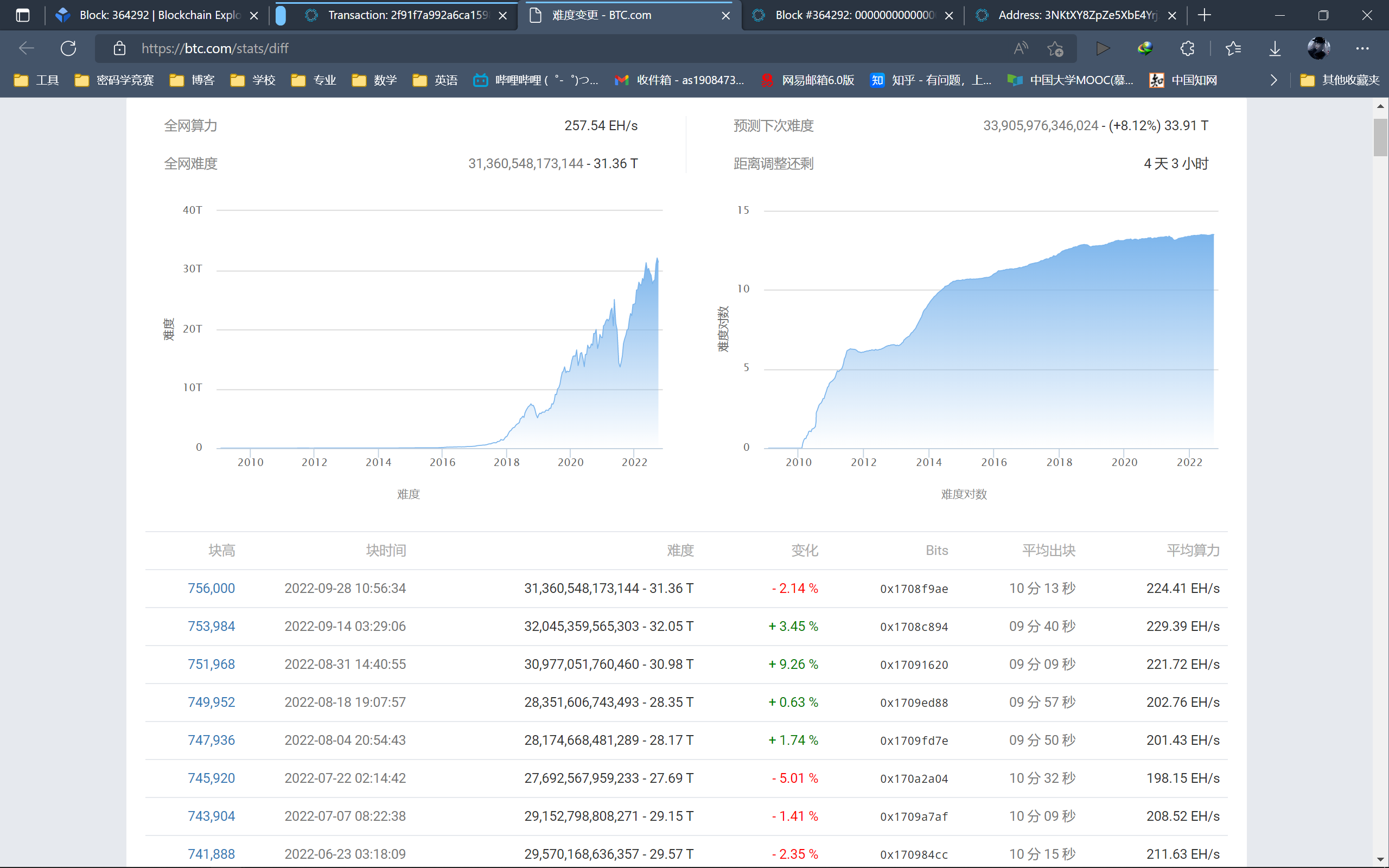 image-20221006144249857